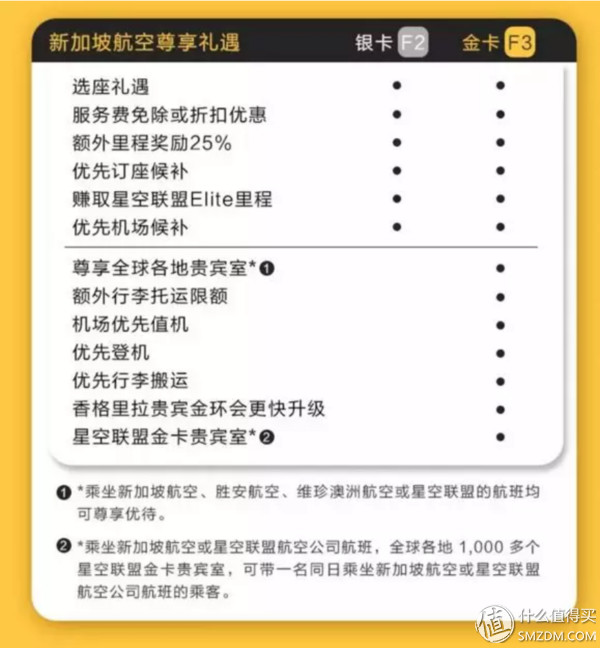 新手小白怎么学习酒店管理,手把手教你学会酒店运营