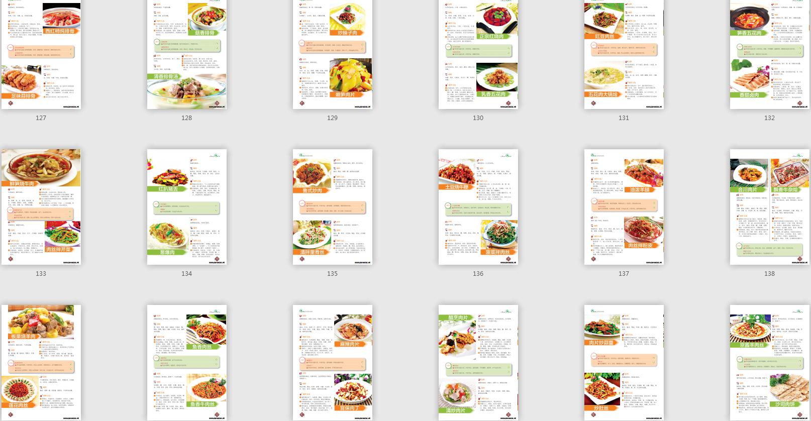 晚餐简单又好吃的100种做法,晚餐必备30道菜家常菜