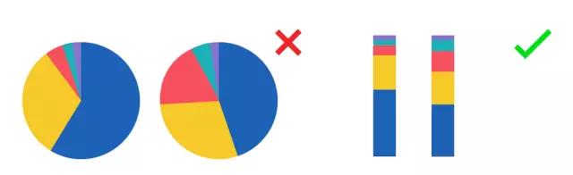想要ppt的背景图怎么做,ppt中一个图表设置2个图表类型