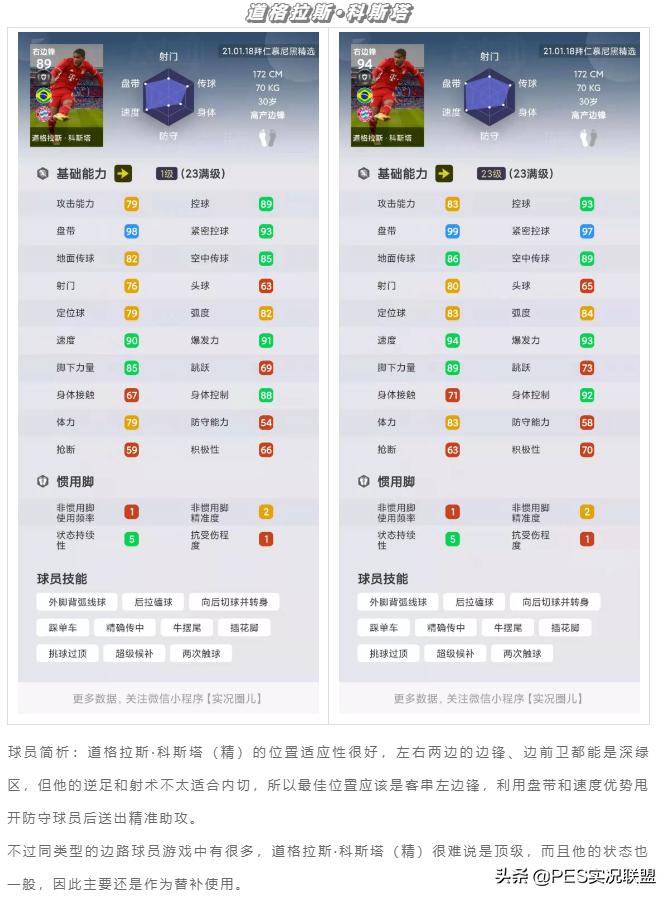 拜仁沙尔克预测,拜仁对沙尔克最新消息