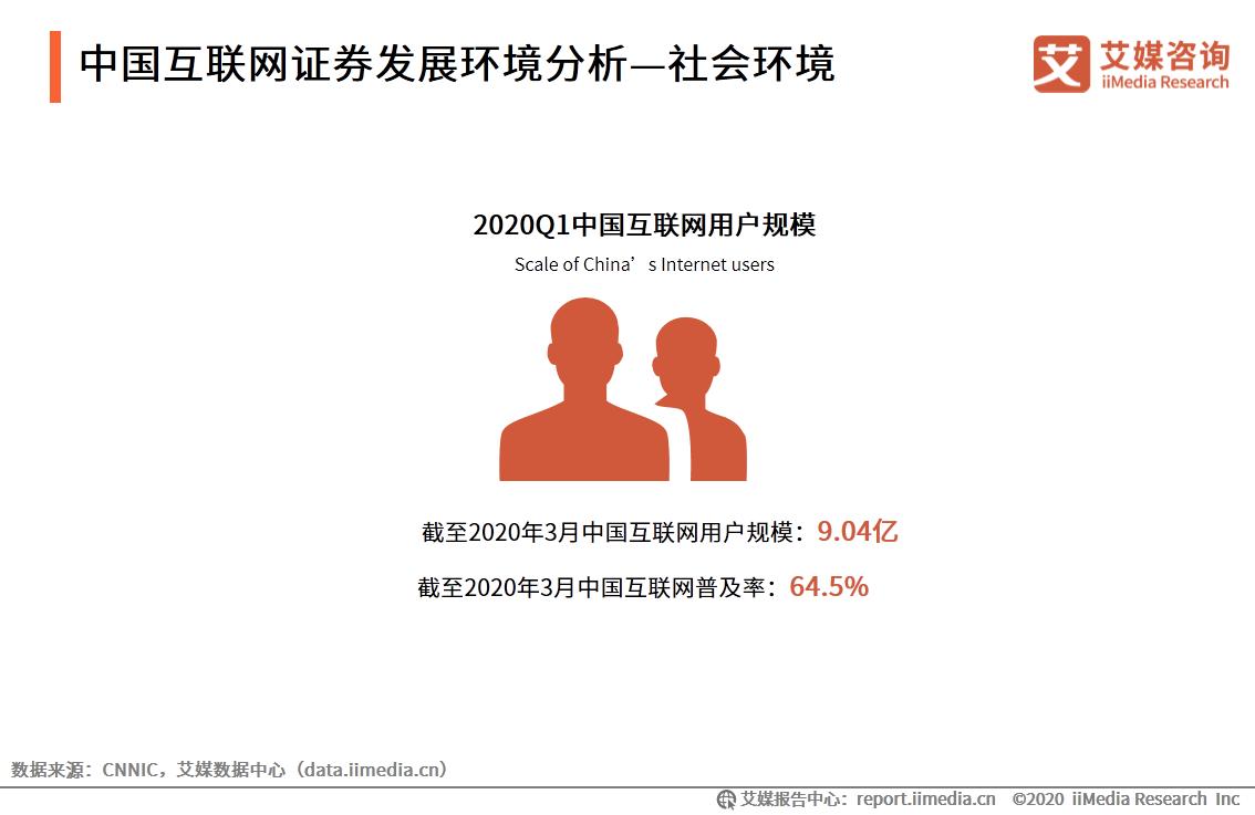 艾媒咨询｜2020年中国互联网证券行业发展状况研究报告