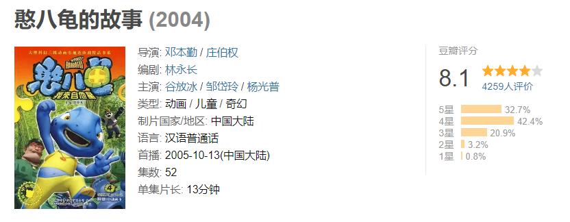 90后看的合体的动画片,90后一起追过的动漫