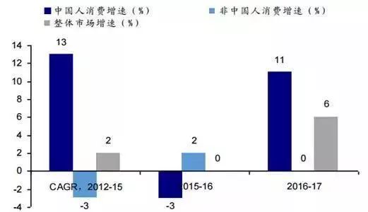 dg涉辱华广告爆料者,dg设计师辱华视频