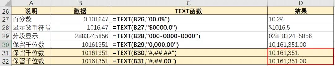 Excel里的「整容大师」到底skr啥?学会后颜值立马levelup