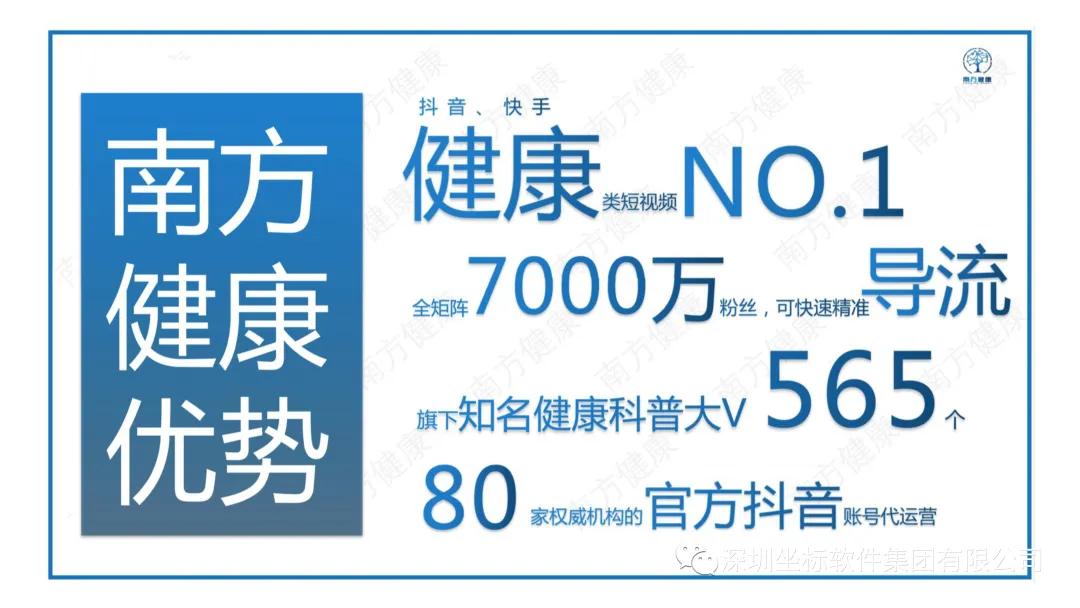 “流量云”：为医疗机构提供新媒体整合营销一站式解决方案
