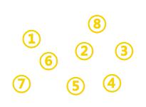 一起来找茬蛋仔派对,一起来找茬野外逃生