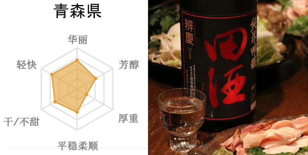 盘点畅销日本的五大清酒品牌,值得收藏的日本十大名酒