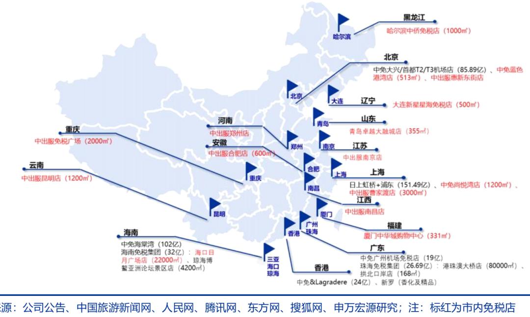 去免税店免税都会问什么,去免税店要注意什么