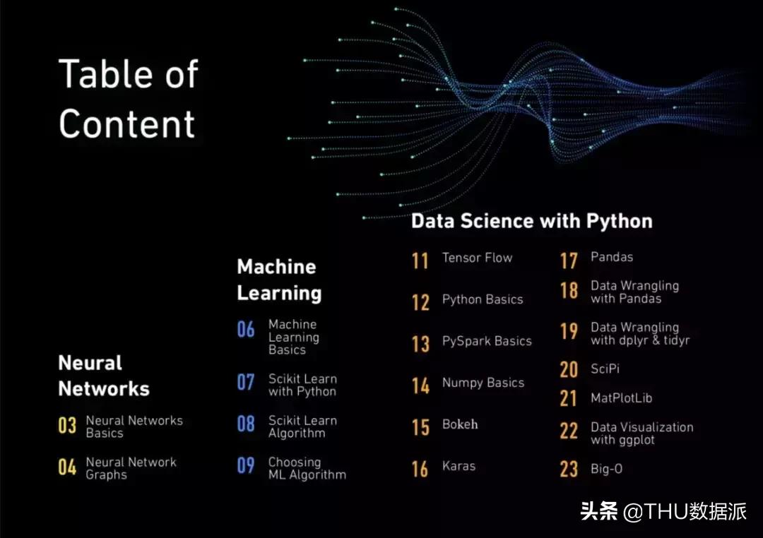 神经网络机器学习入门,机器学习与神经网络深度学习框架