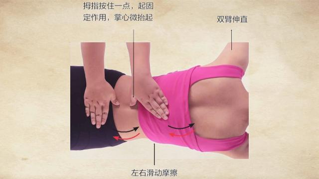 棘上棘间韧带损伤的推拿手法,交叉韧带损伤的推拿治疗