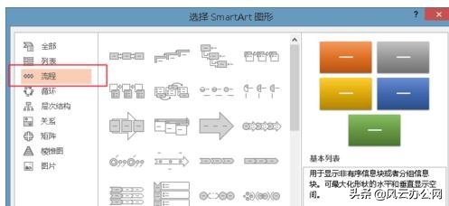 在ppt中怎么样做出好看的流程图,如何用ppt制作优秀的流程图