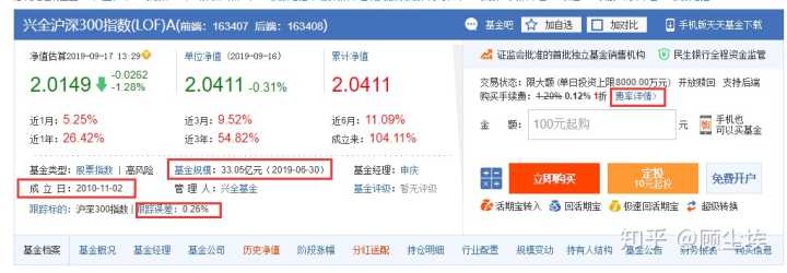 证券公司和支付宝基金哪个划算,基金用支付宝买还是用app买