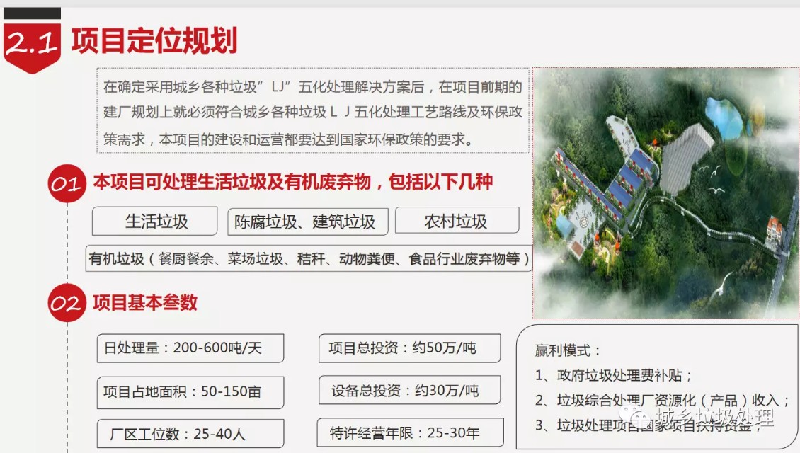 畜禽粪便无害化处理和资源化利用,禽畜粪便无害化处理可行性报告