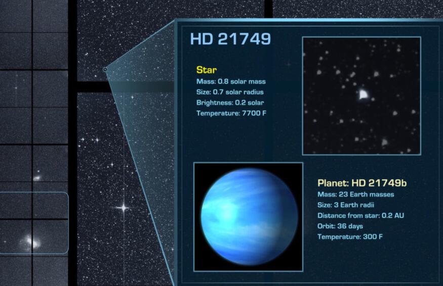 地球和海王星的大小对比,海王星体积相当于几个地球