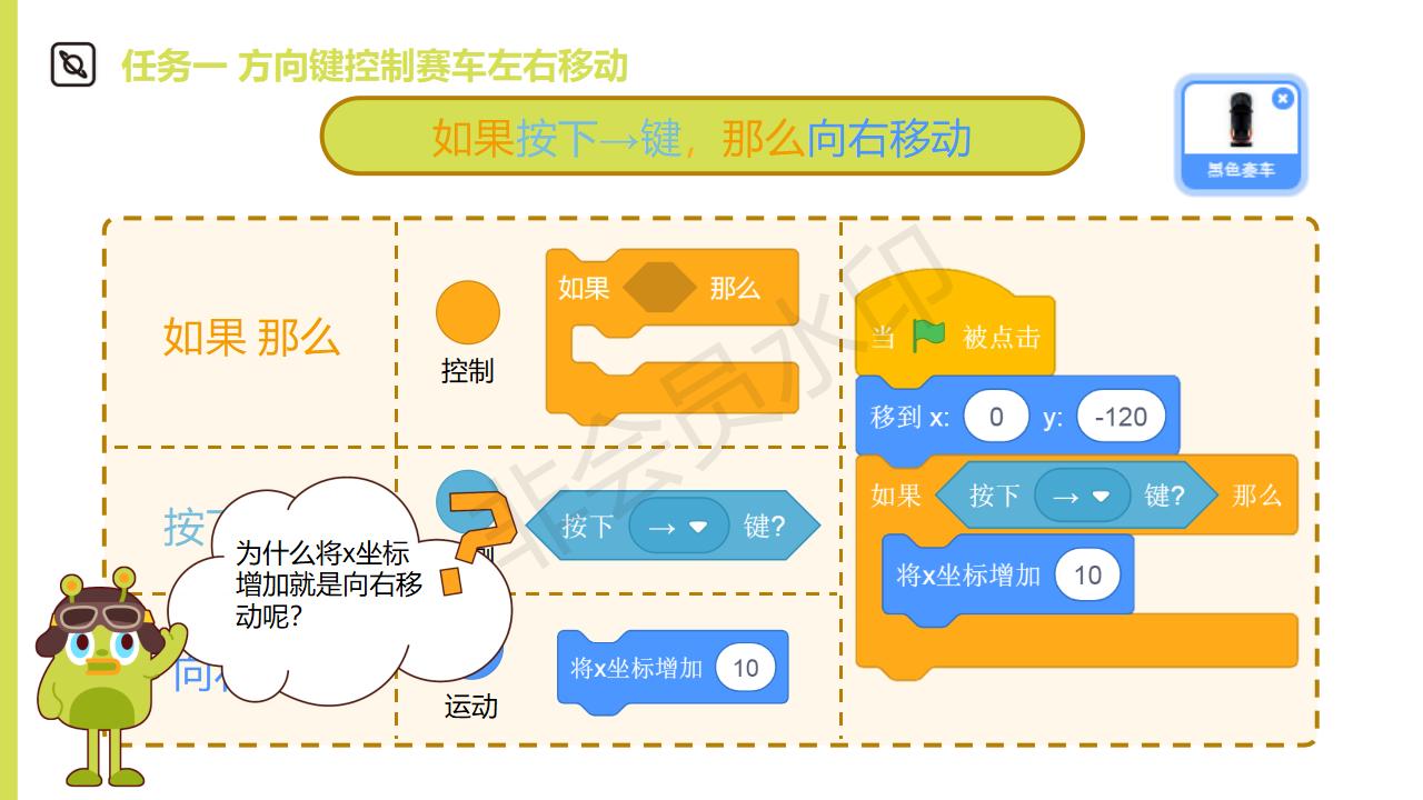 scratch软件编程课,scratch编程教学扫雷车