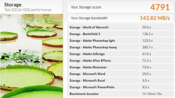 机械硬盘4k对齐到底选2048还是4096,ssd硬盘4k对齐选什么
