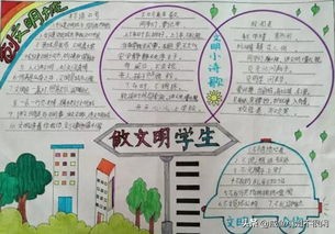 创建文明城市做文明少年手抄报词,创建文明城市做文明小学生手抄报