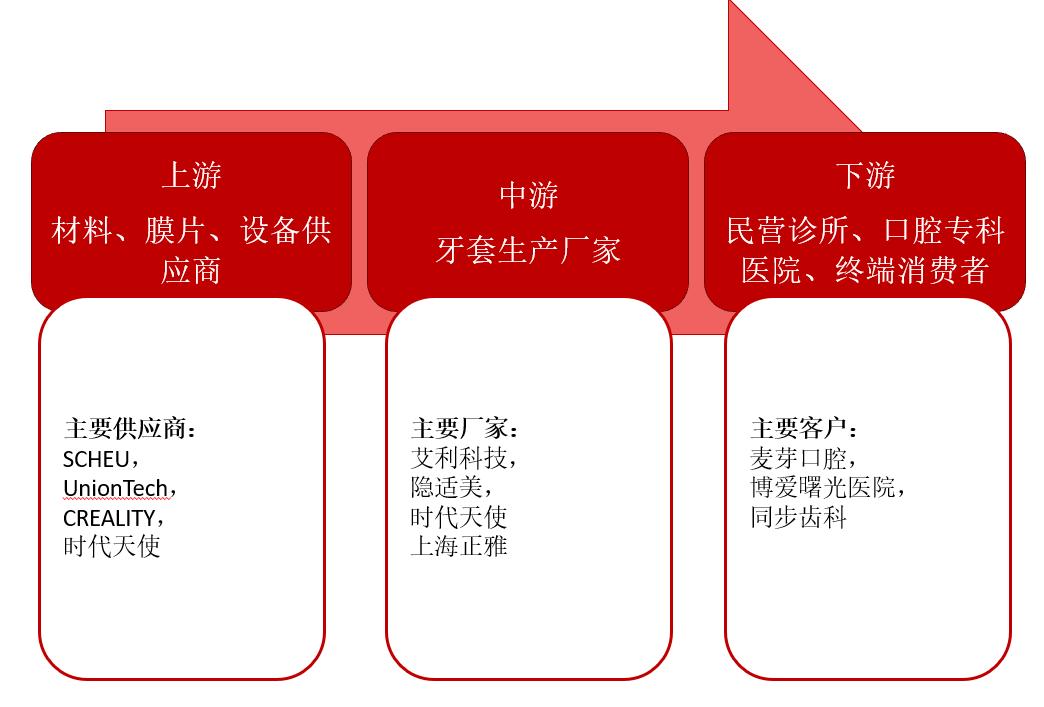 闅愬舰鐗欏甯傚満鍒嗘瀽,闅愬舰鐗欏甯傚満