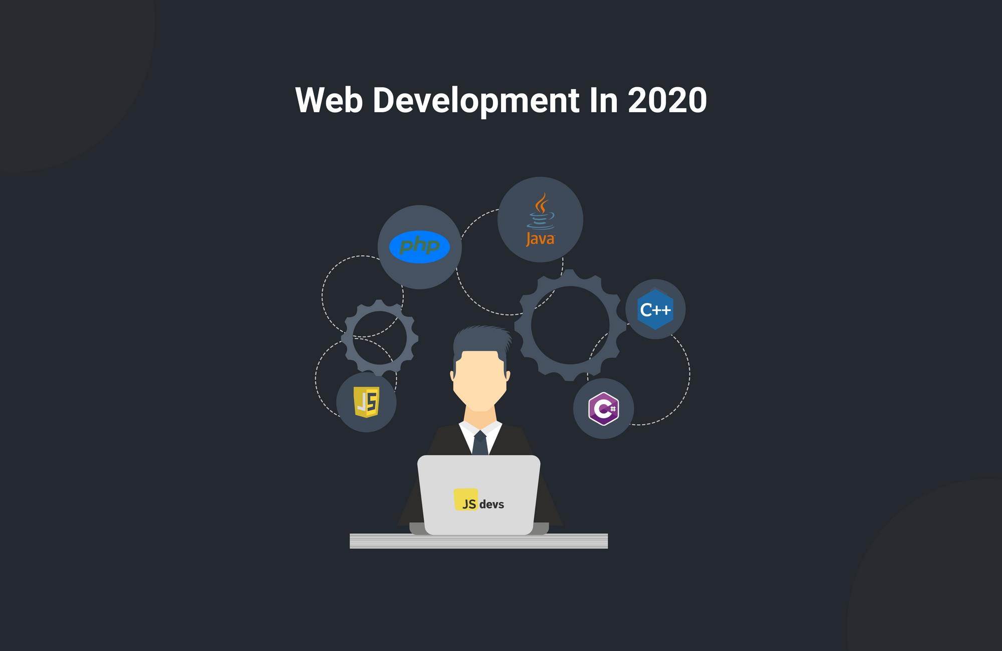 用于web开发的技术,未来web开发的趋势是什么