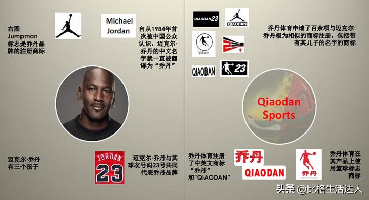 新百伦和纽巴伦的商标区别,新百伦跟纽巴伦有什么不一样