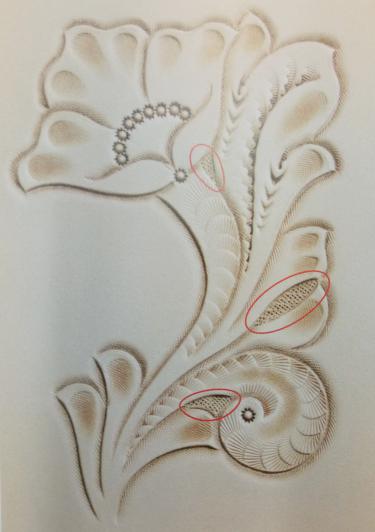 鐨叿鐭ヨ瘑绉戞櫘,鐨洉鎵撳嵃鐭ヨ瘑澶у叏