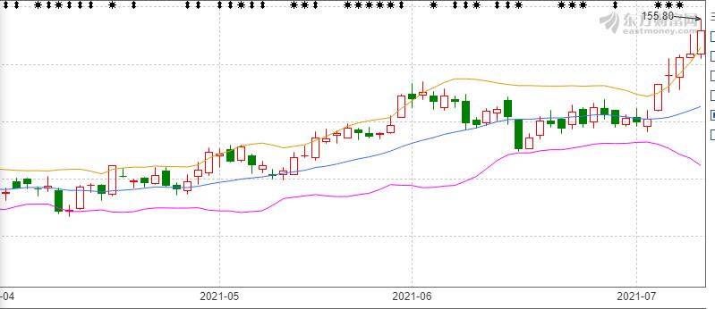 股海淘金股票怎么样,股海淘金近期视频