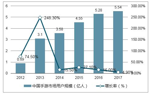 游戏公司的原罪解析,盘点游戏厂商的离谱操作