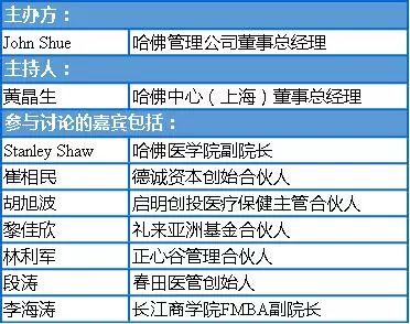 生物技术创新创业项目比较新颖,生物科技创新的趋势