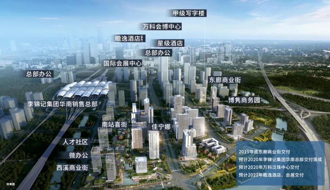 南站恒大足球场,恒大新球场建设进度