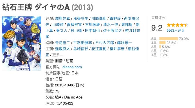 5部运动电影,5部经典体育纪录片