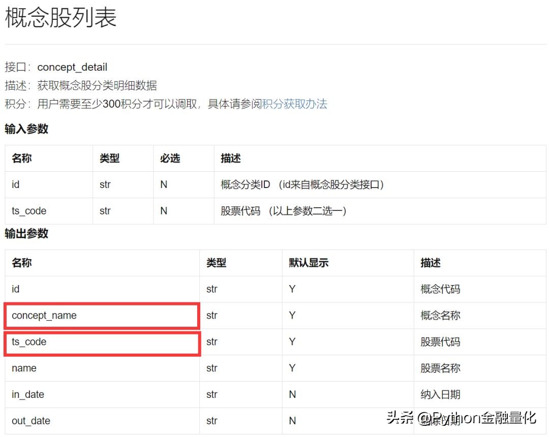 手把手教你用python制作软件,python金融实操课程
