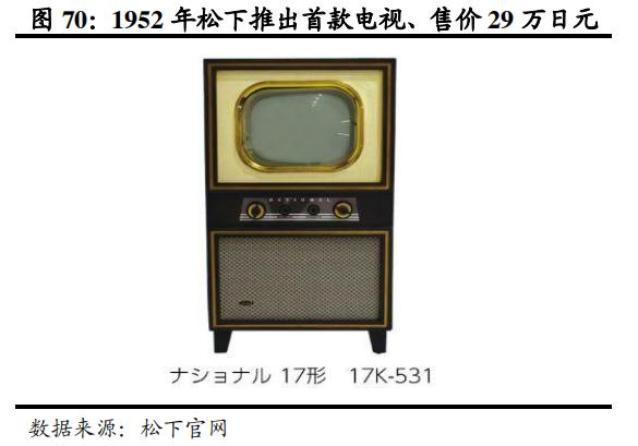 日本家电到底是没落还是转型,日本家电还有未来