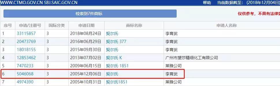 比代购价还低的假货,造假的冒牌国货化妆品
