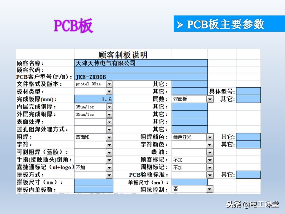 电子元器件基础知识大全详解,电子元器件基础知识大全pdf下载