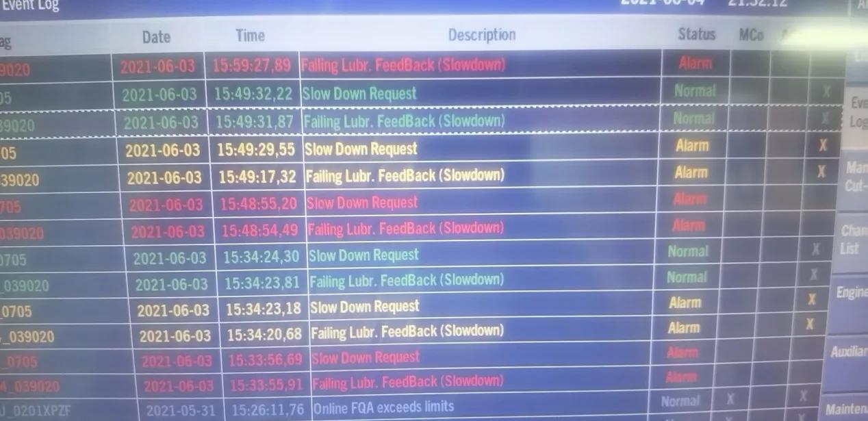 关于ManMwME-B机型气缸油注油器故障一例分析