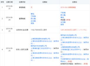 斑马旅游获前海母基金、雄牛资本投资:核心团队来自途牛