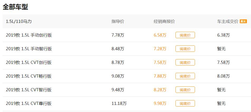 空间威驰,空间操控性好的车