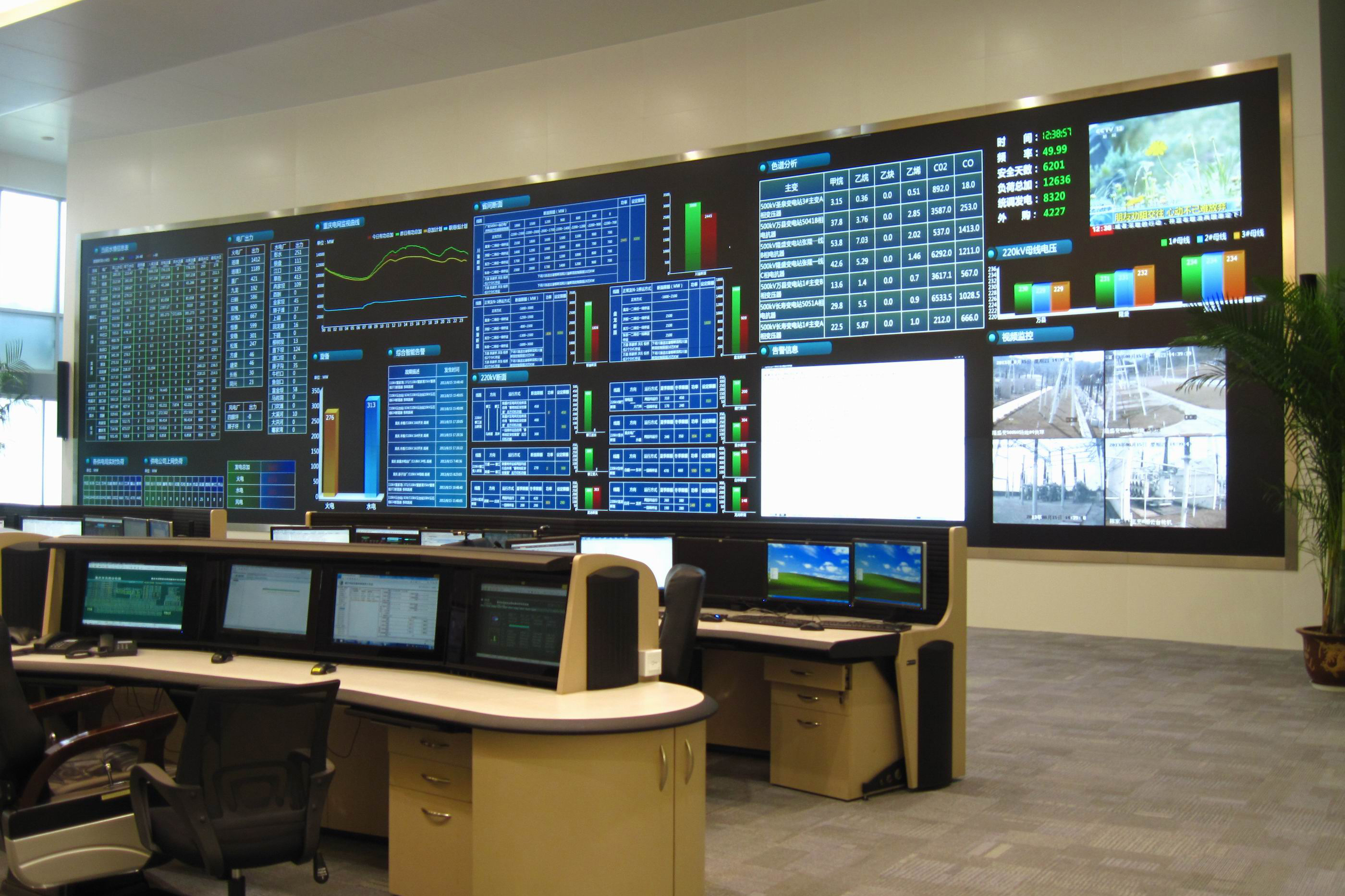 发电厂怎么知道用电量增大了,发电量大于用电的余电去哪里了