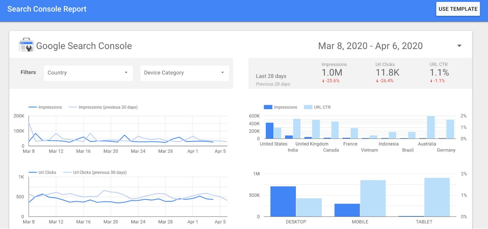 googleseo优化框架,谷歌seo优化wordpress