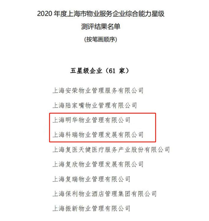 明华、科瑞物业获评“上海市物业服务企业综合能力测评5星级”