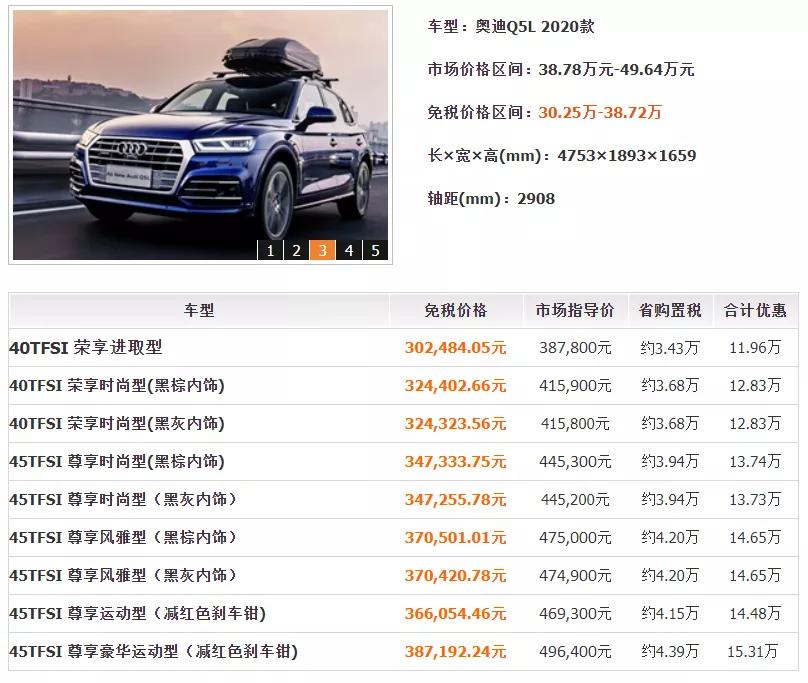 这样买车最高竟然能省20多万？免税车政策你必须来了解一下