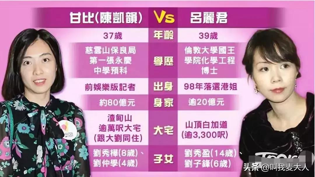 从贫民窟到身价400亿只用了16年,从贫民窟到身价400亿甘比