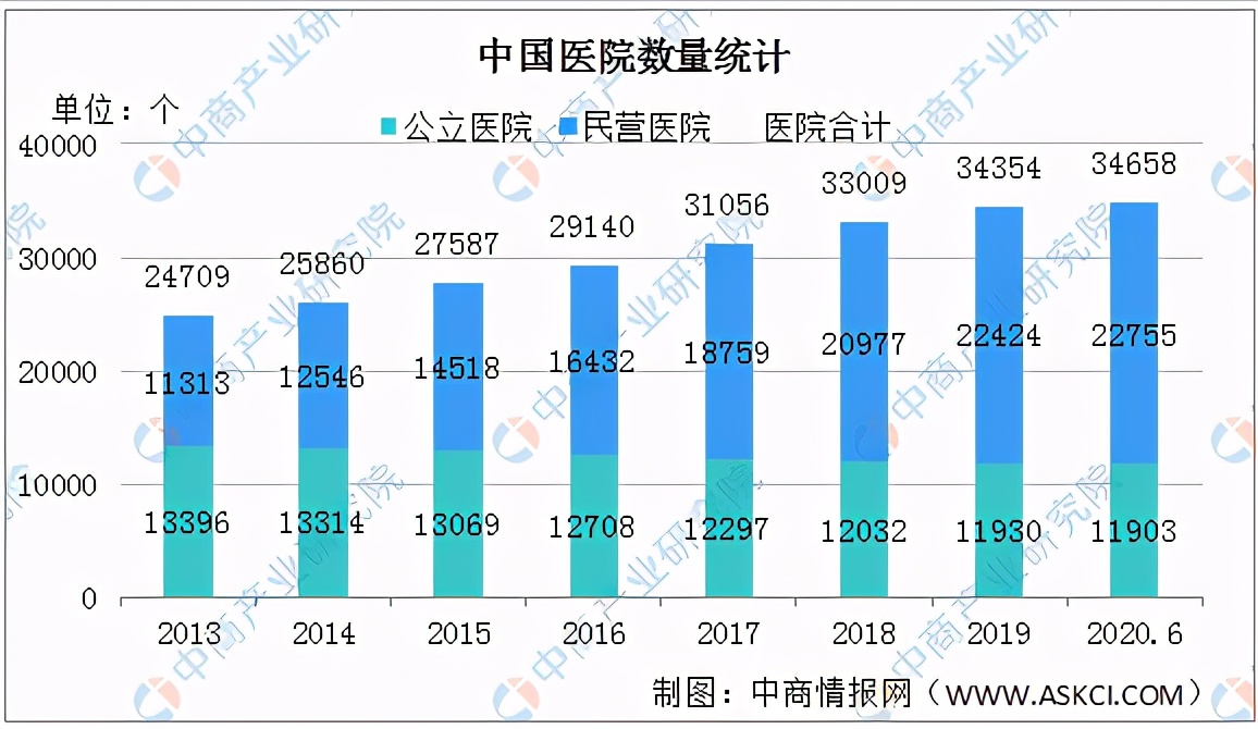 河南省医院排名新乡第一附属医院,河南省新乡三甲医院排名
