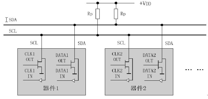 指南舟手机维修培训,指南舟手机维修培训中心团购