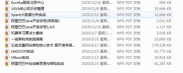 太牛了!GitHub大牛呕心沥血整理的5000页Java学习手册文档