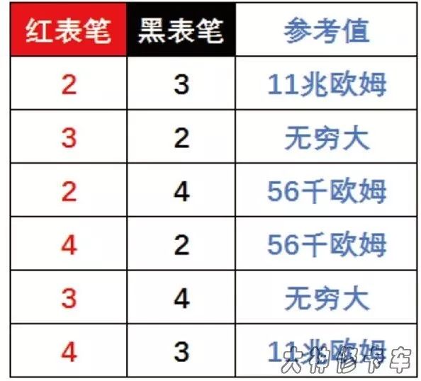 货车压力传感器怎么拆下来,怎么修卡车上的传感器