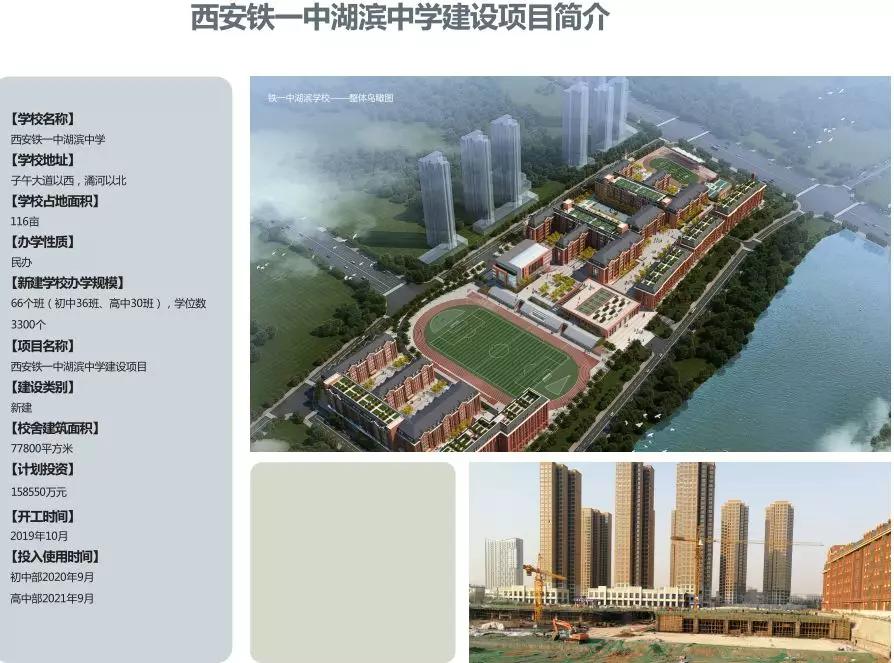 西安2021北郊新建学校详细介绍,西安30所新建小学