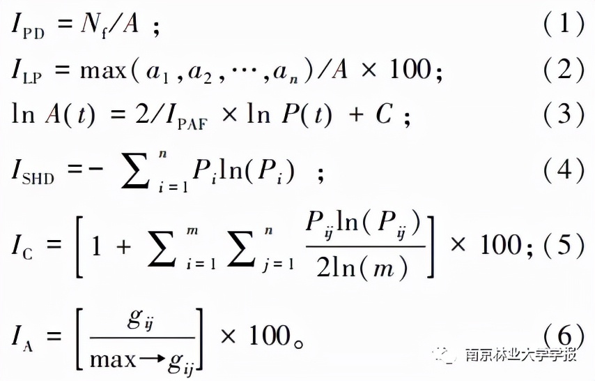 景观生态风险评价不确定性分析,景观生态性论文参考文献