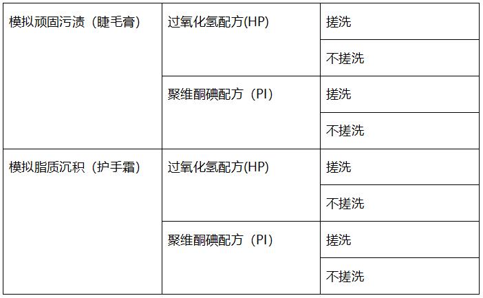免洗ok镜护理液,免搓洗硬镜护理液靠谱吗