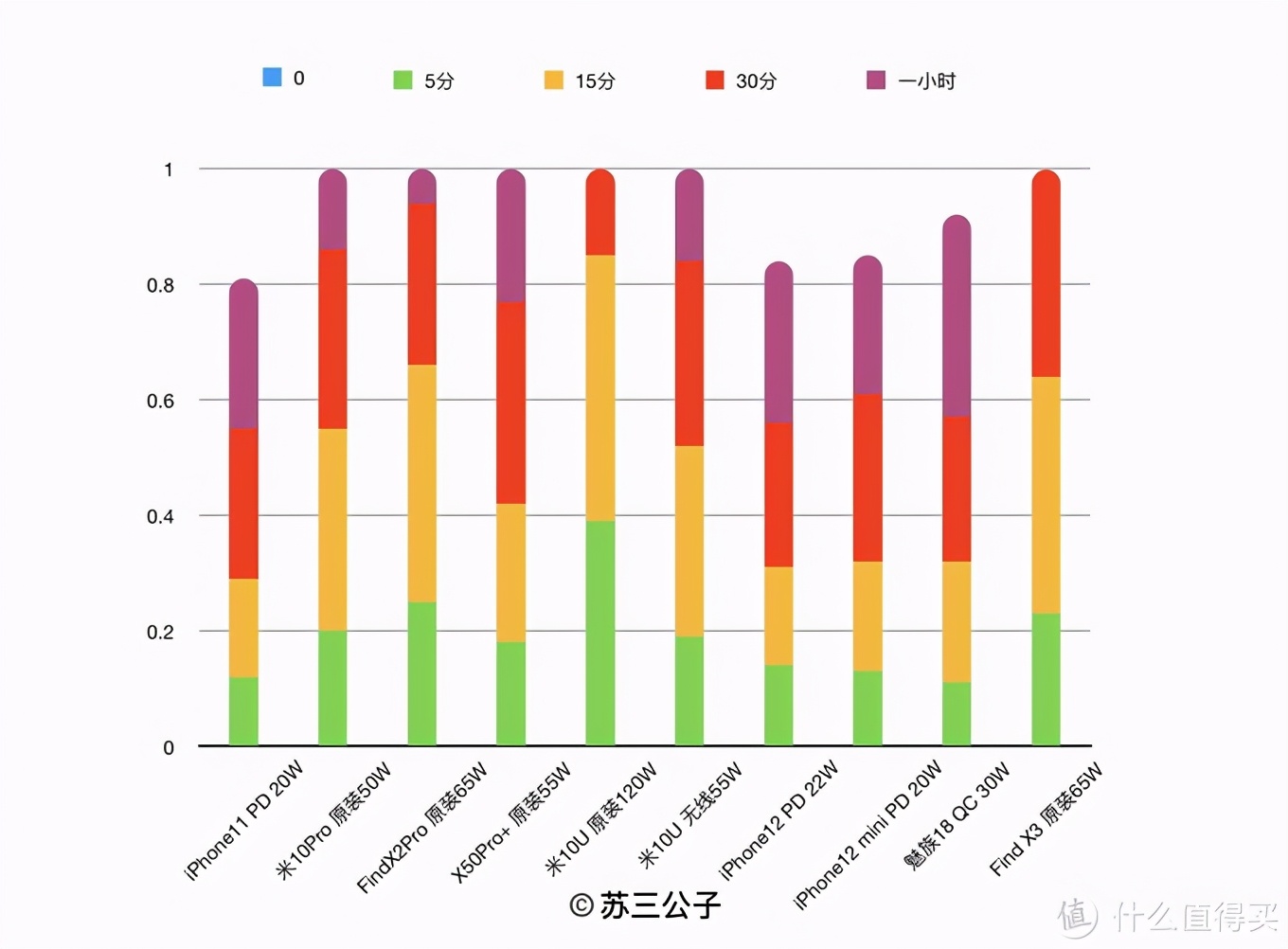最贵的oppo手机,oppo最贵的手机findx7